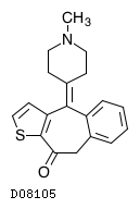 Publix pharmacy amoxicillin cost