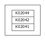 mdi_M00223