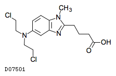 マスタード ナイトロ ジェン アルキル化剤、白金製剤、抗がん性抗生物質
