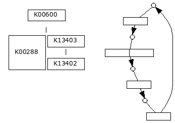 M00141