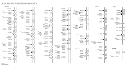 hsa04061