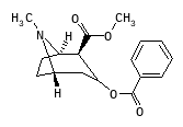 D00110