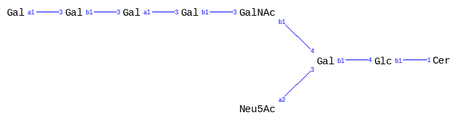 G02744