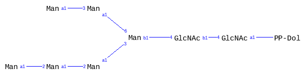 G10595