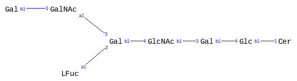G00057