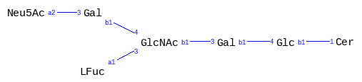 G00063