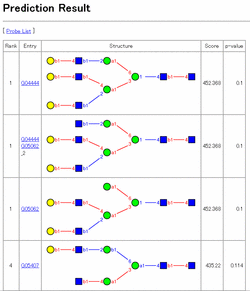 example