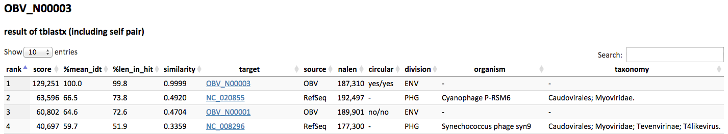 table viewer image