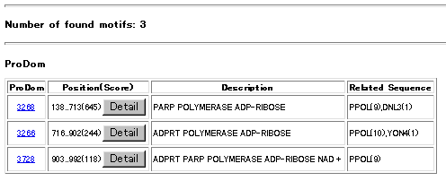 prodom-res1